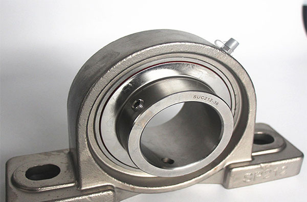 Square Flange  UCF201