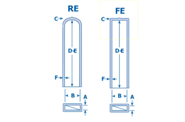 Flat Grips