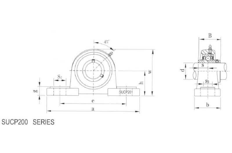 Ball Bearing Units