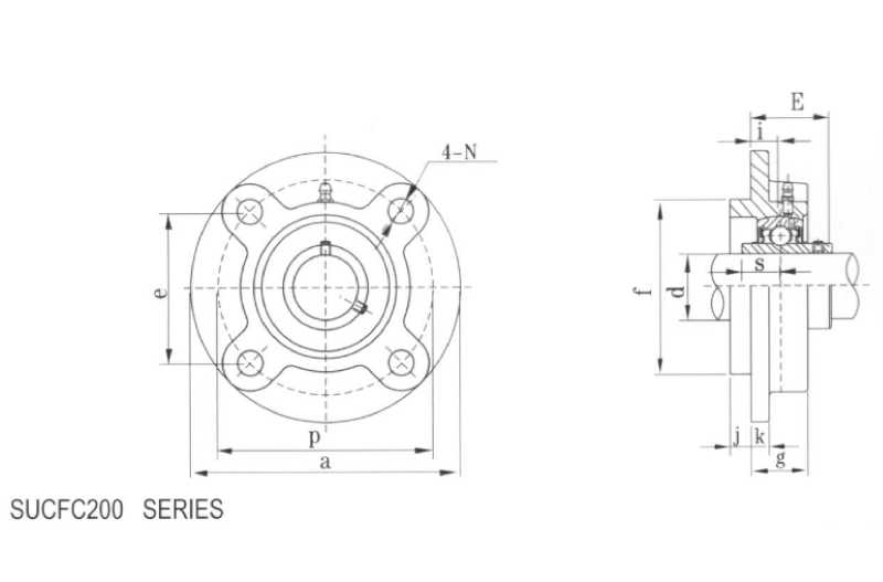 Ball Bearing Units 5