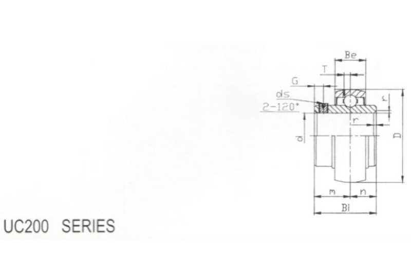 Ball Bearing Inserts