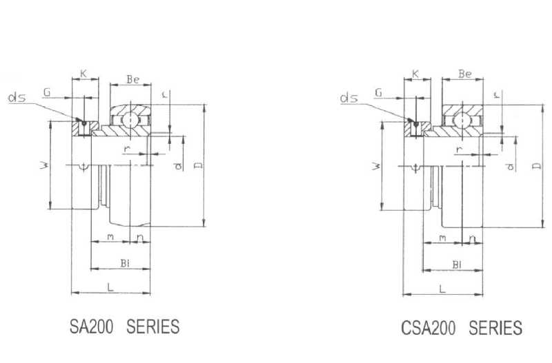 Ball Bearing Inserts 8