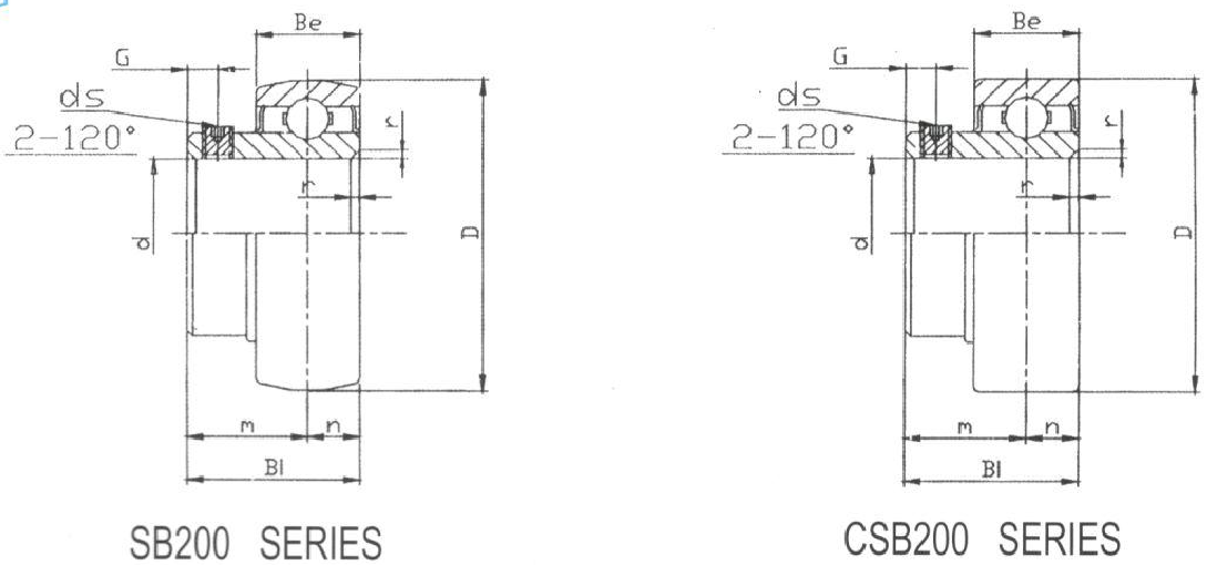 Ball Bearing Inserts 9