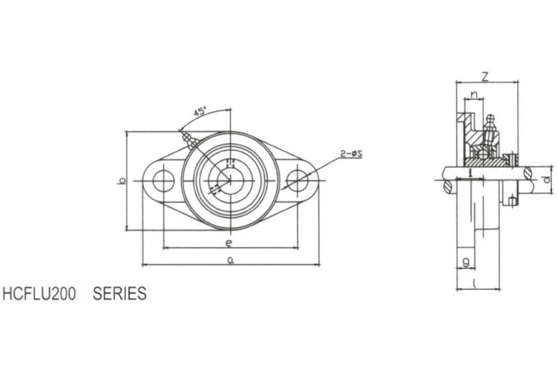 Square Flange Units 6