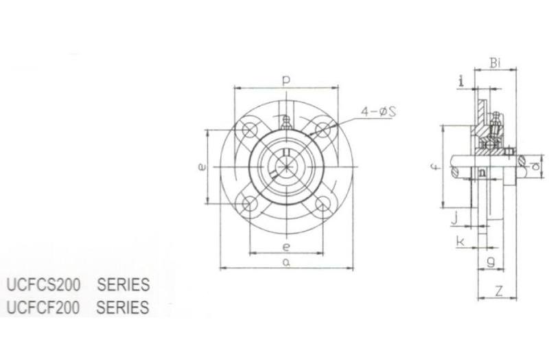 Flange Cartridge Units 5