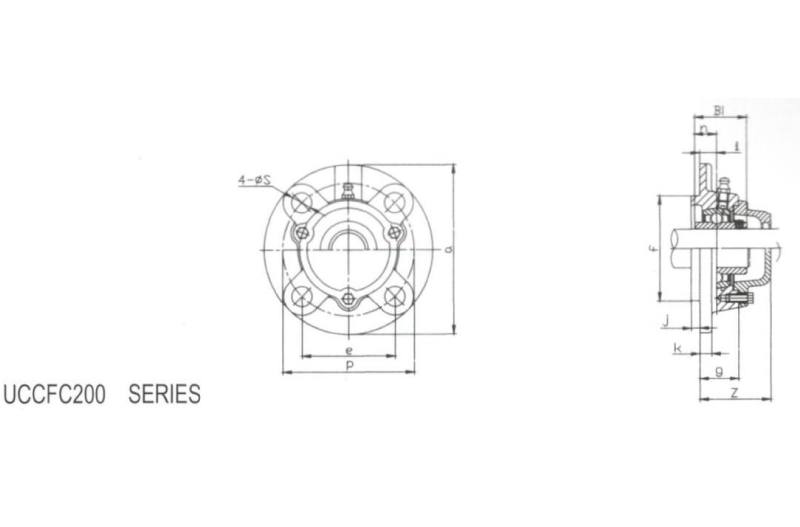 Flange Cartridge Units 6