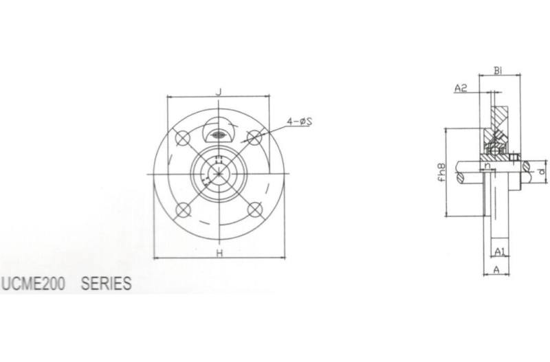 Flange Cartridge Units 7