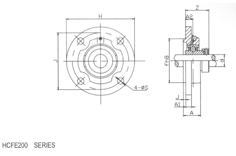 Flange Cartridge Units 8