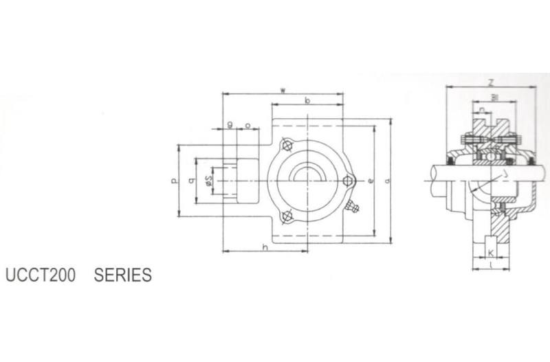 Take-Up Units 4