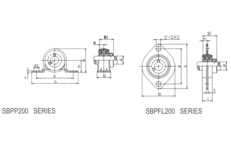 Pressed Housing Round Units