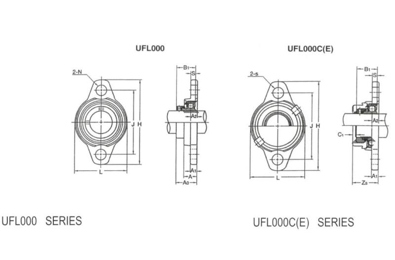 Zinc Alloy Bearing Units