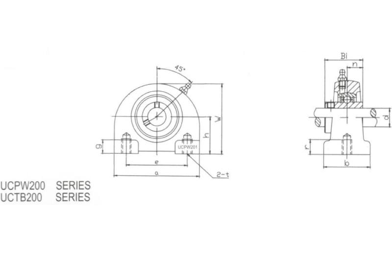 Pillow Blocks UCPW201