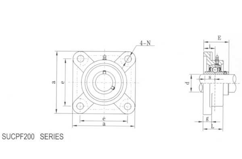 Ball Bearing Units 3